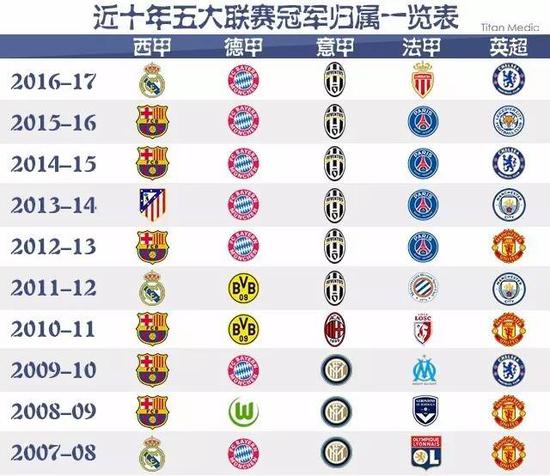他们的爱情